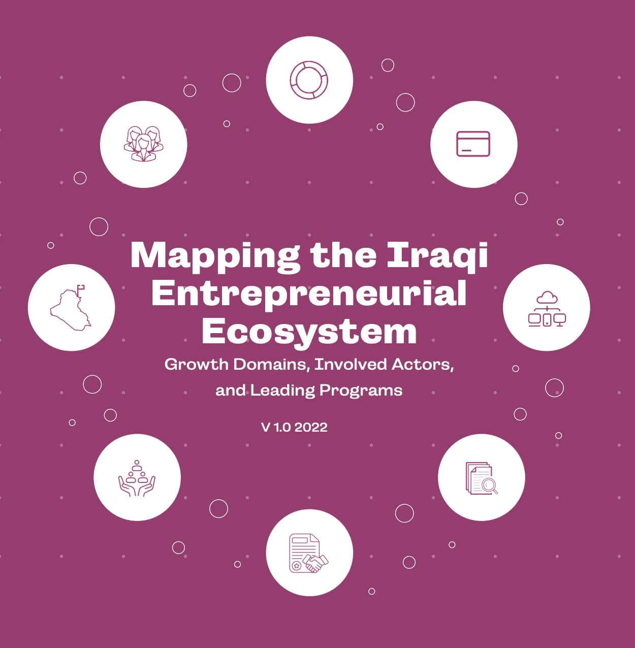 Mapping the Iraqi Entrepreneurial Ecosystem: Growth Domains, Involved Actors, and Leading Programs